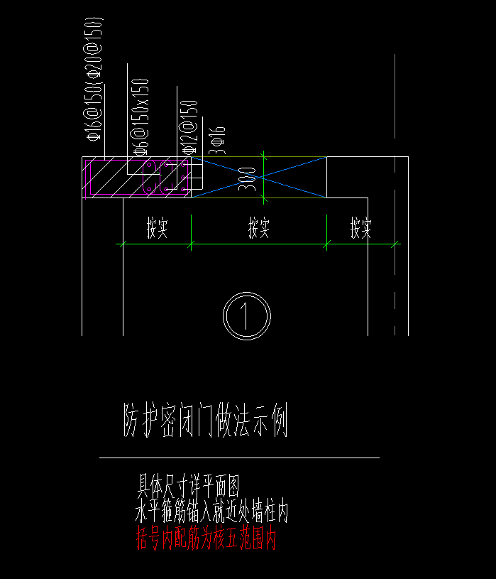 人防門