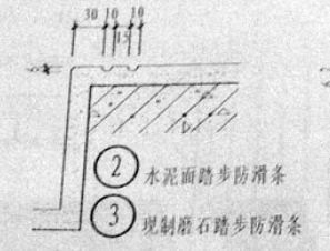 请问哪种在楼梯踏步上做了两道凹槽的防滑条,该套什么子目?谢谢