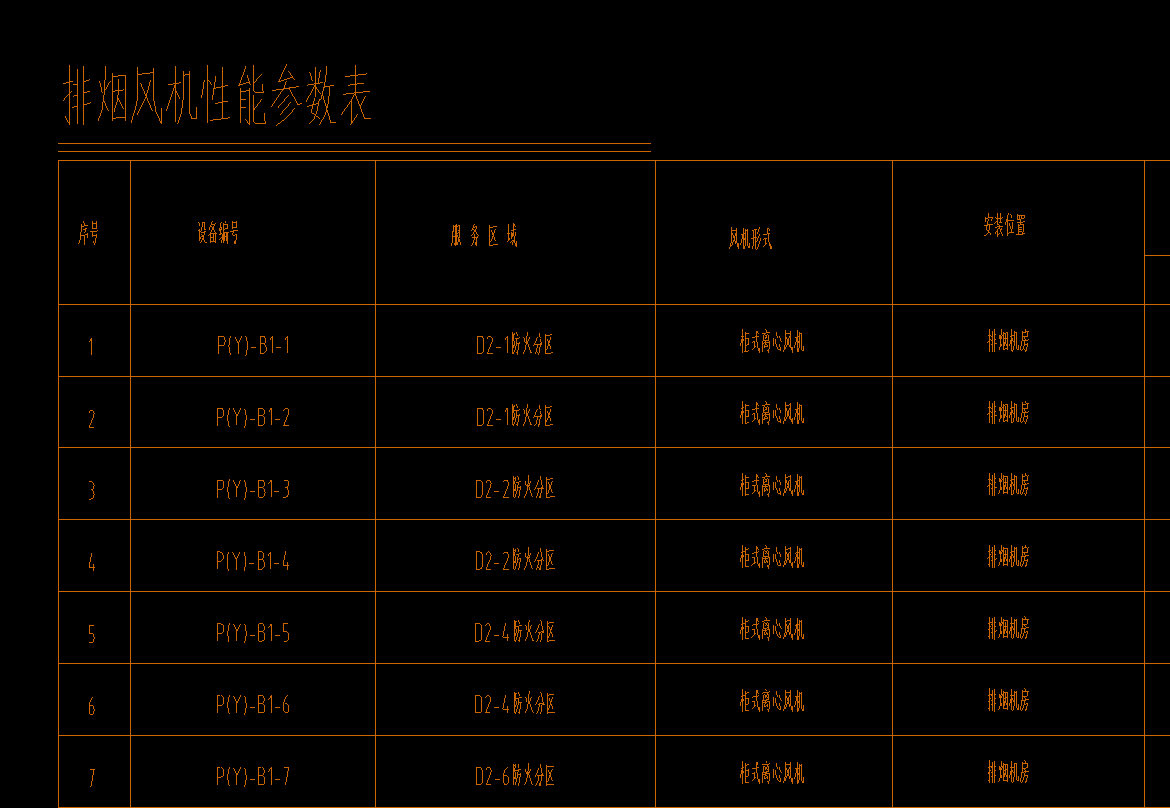 通風系統