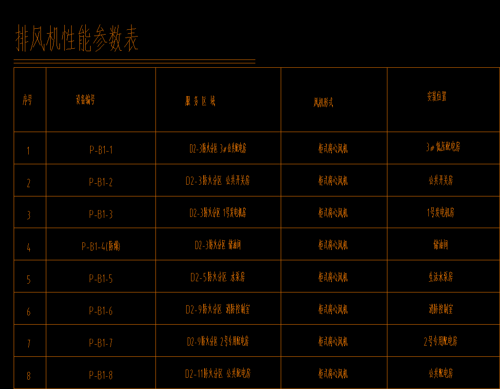 建筑行業快速問答平臺-答疑解惑