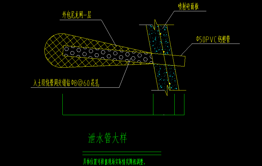 泄水孔的这个滤网怎么计算套什么定额管长2m