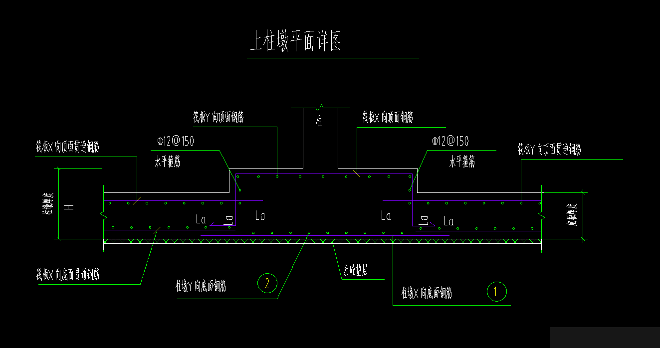 柱墩
