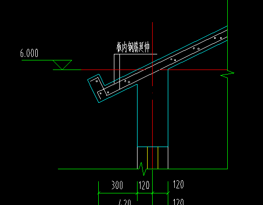 要畫