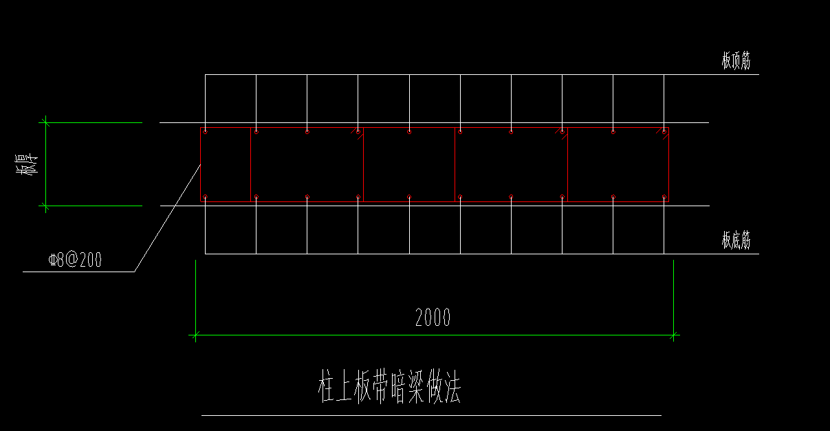 柱上板带暗梁