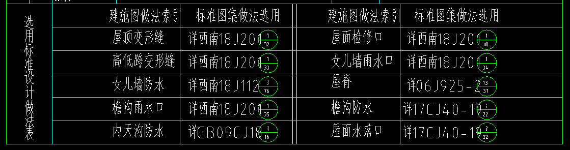 國標(biāo)