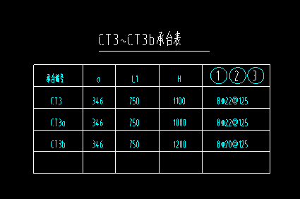 布筋