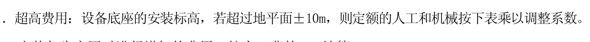 超高費