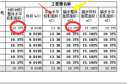 臺階平臺
