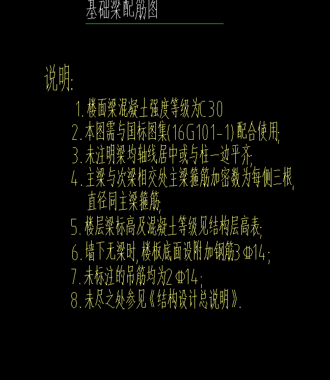 標高