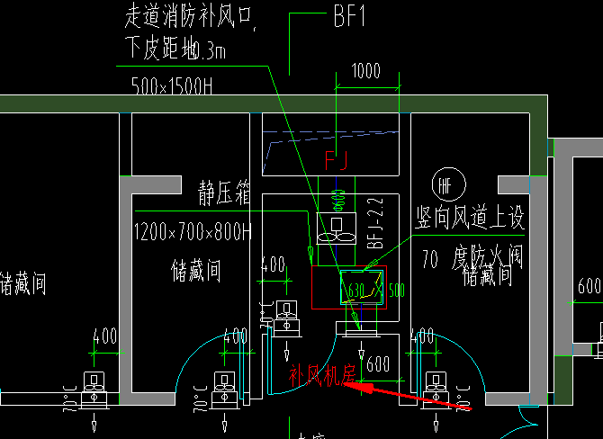 补风机房含在防排烟系统里吗