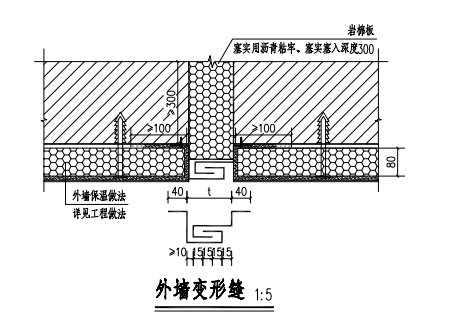 求助各位老师:外墙变形缝的节点图,外墙盖板属于什么材料?套什么定额?