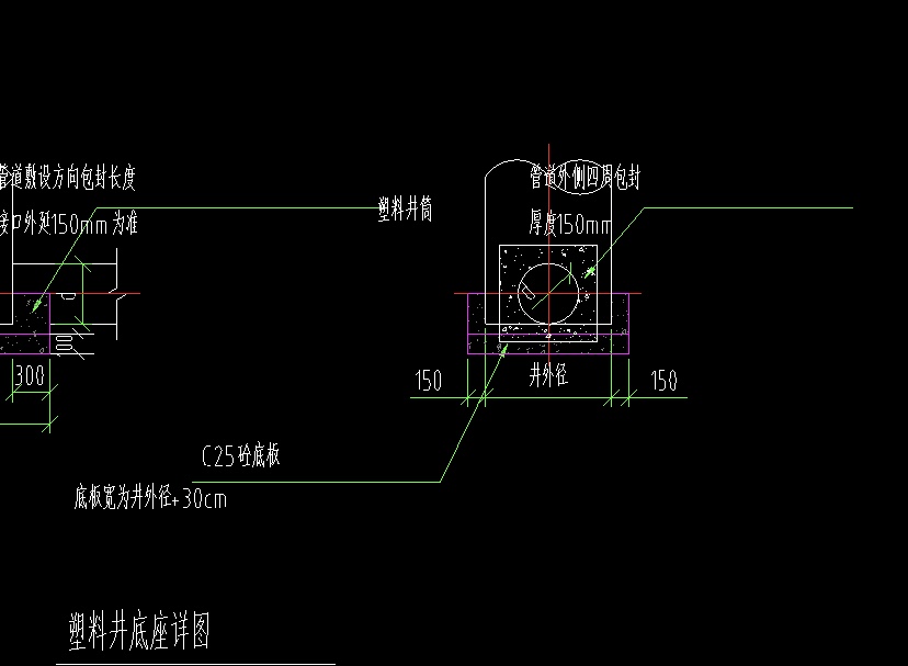 300管道包封厚度两侧150合计600都比450井外径大了是不是我计算错误