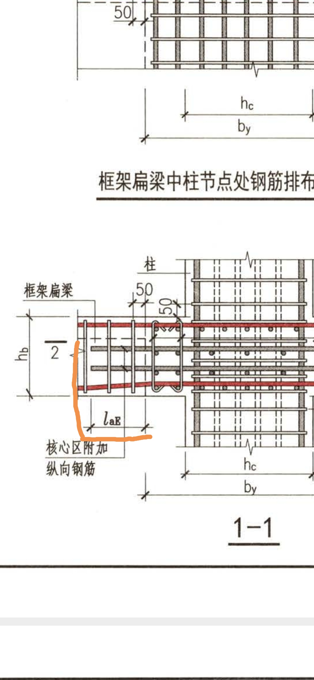 框扁梁附加筋锚固长度从哪算起?