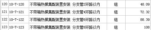 子目
