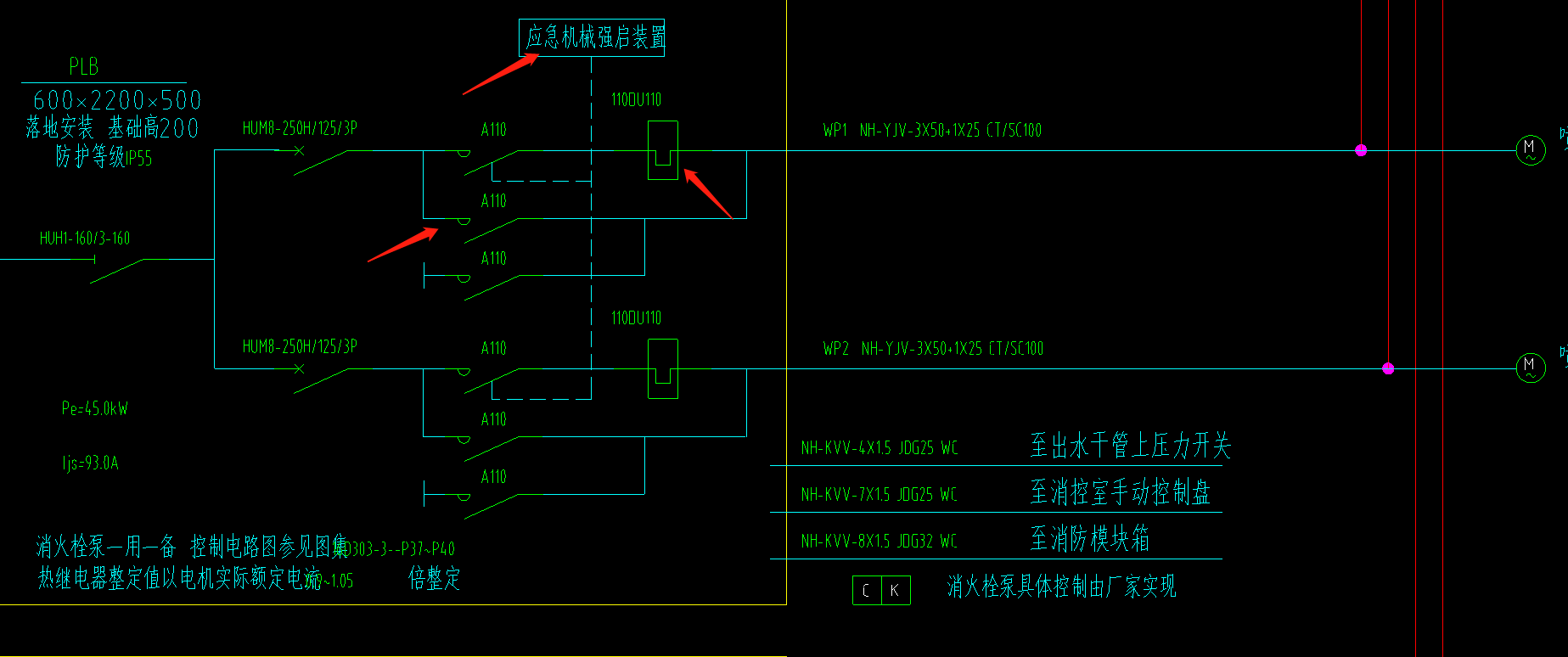 配電箱