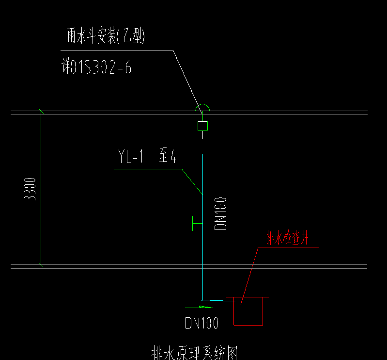 標(biāo)高