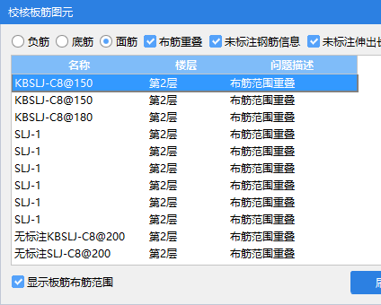 重疊