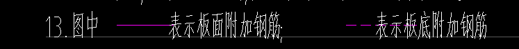 板附加鋼筋