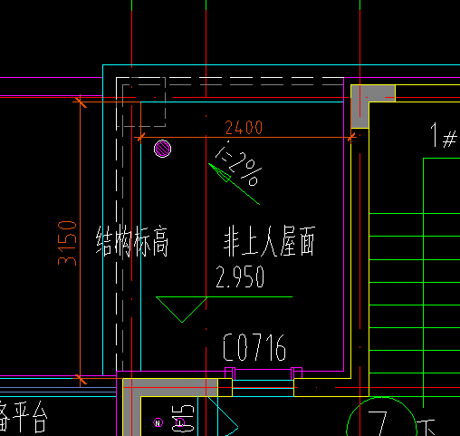 手算