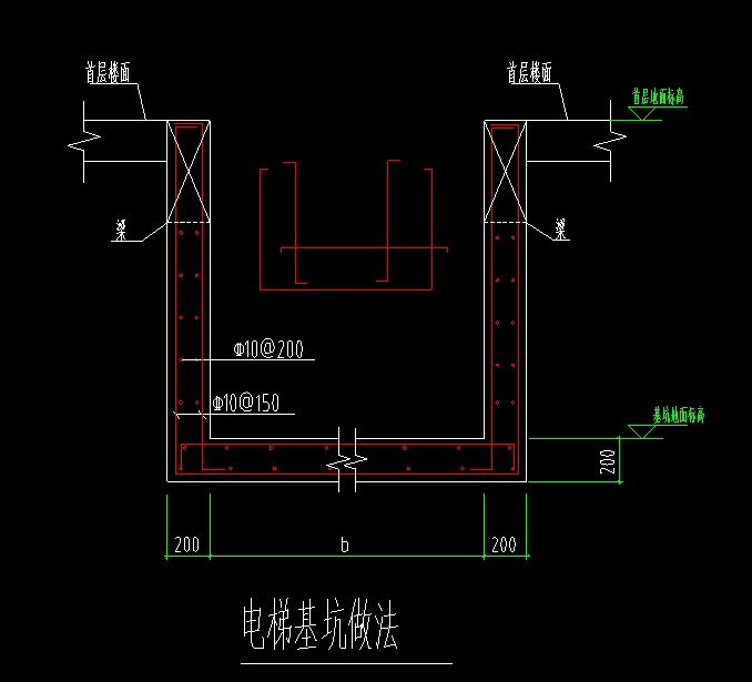電梯基坑