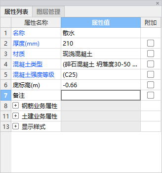 散水標高