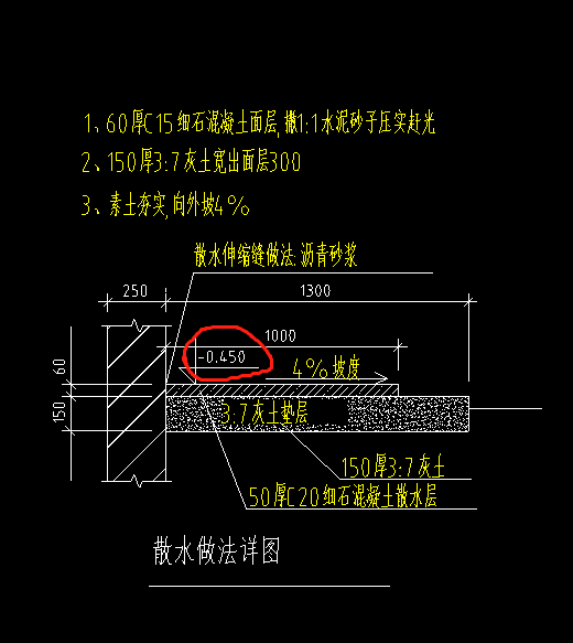 散水厚度