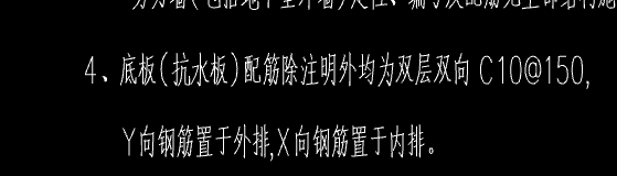 配筋