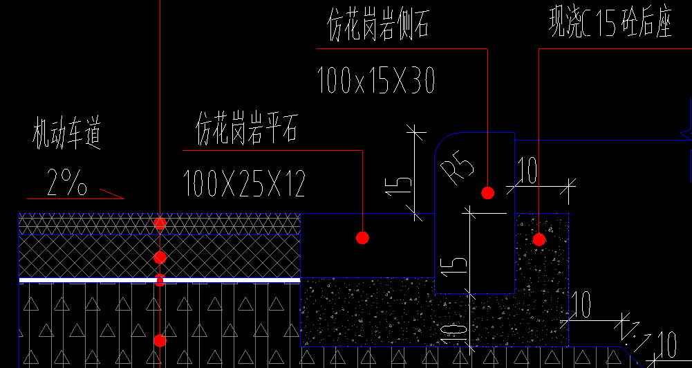 計算模板
