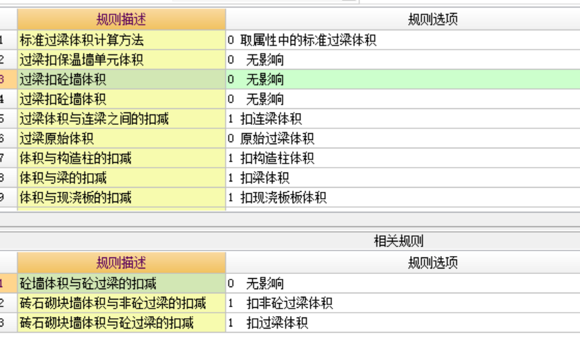 工程設置