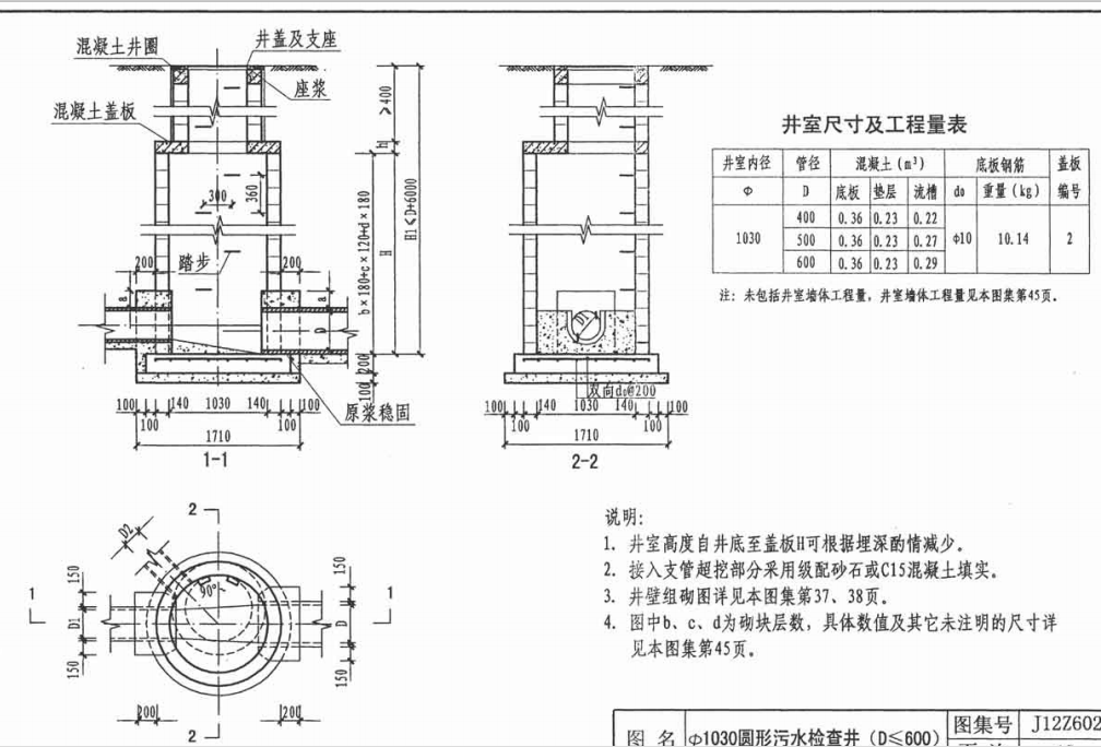 定額
