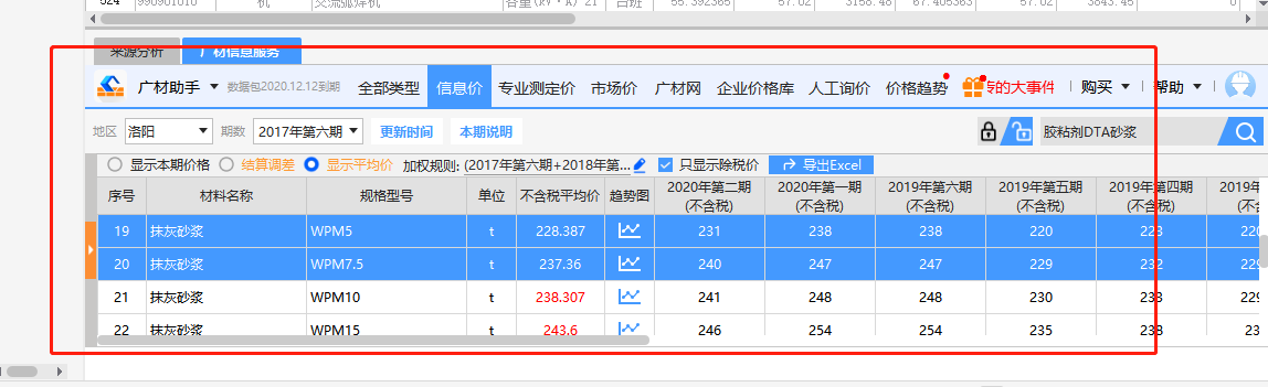匯總信息