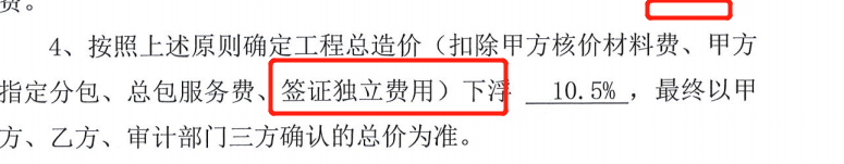 獨立費