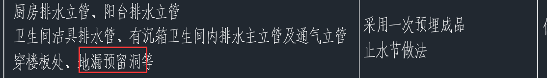 預留洞