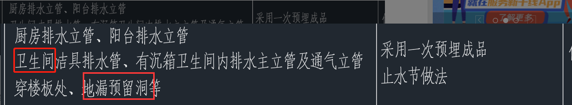 預留