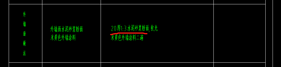 套哪個(gè)定額