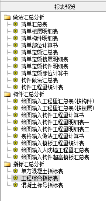 算量