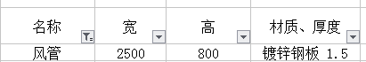 鍍鋅薄鋼板