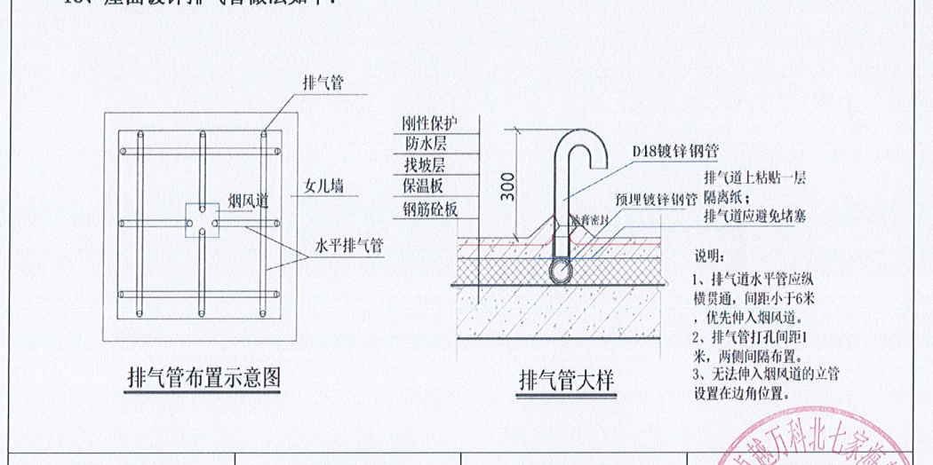 这种屋面排气管如何算