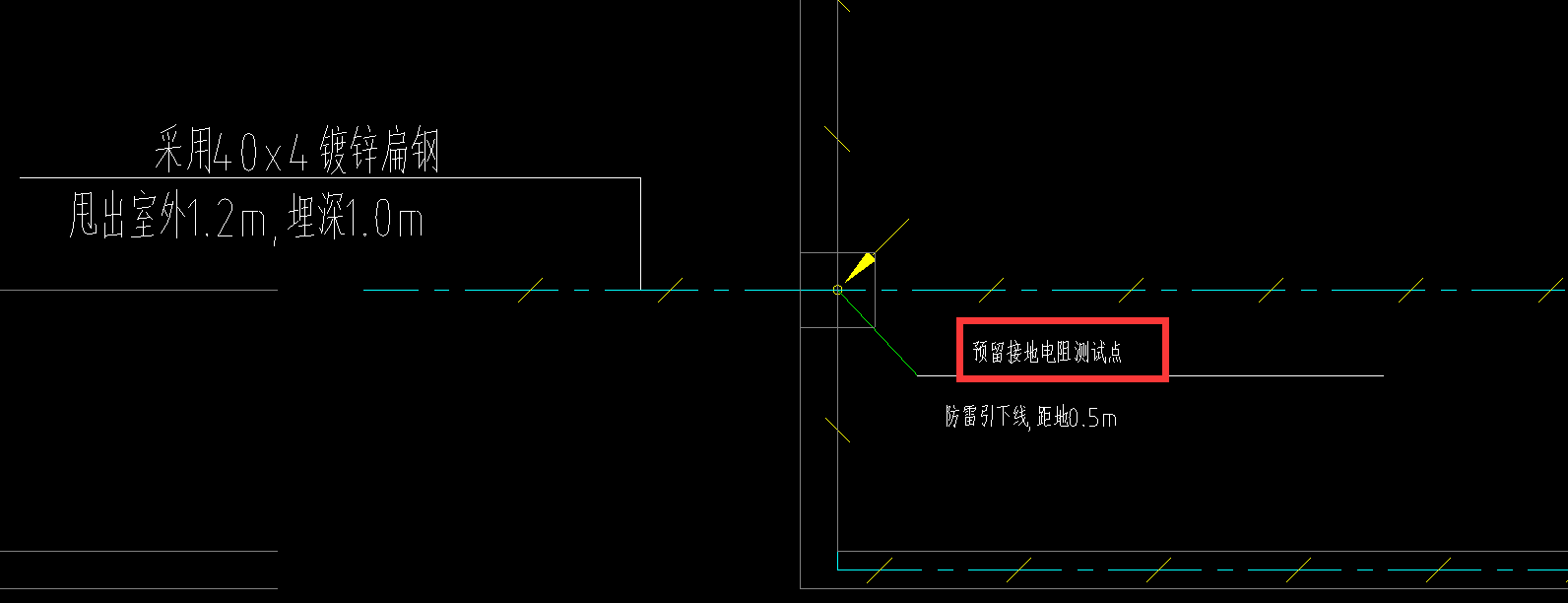 这个预留电阻测试点是不是就是断接卡子,有实物图吗?