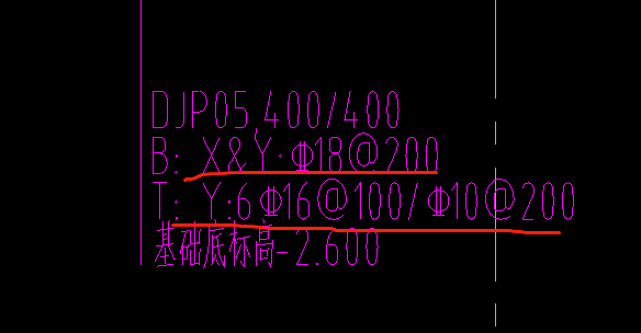 獨(dú)立基礎(chǔ)
