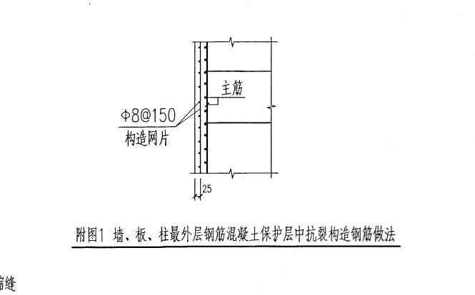 抗裂鋼筋