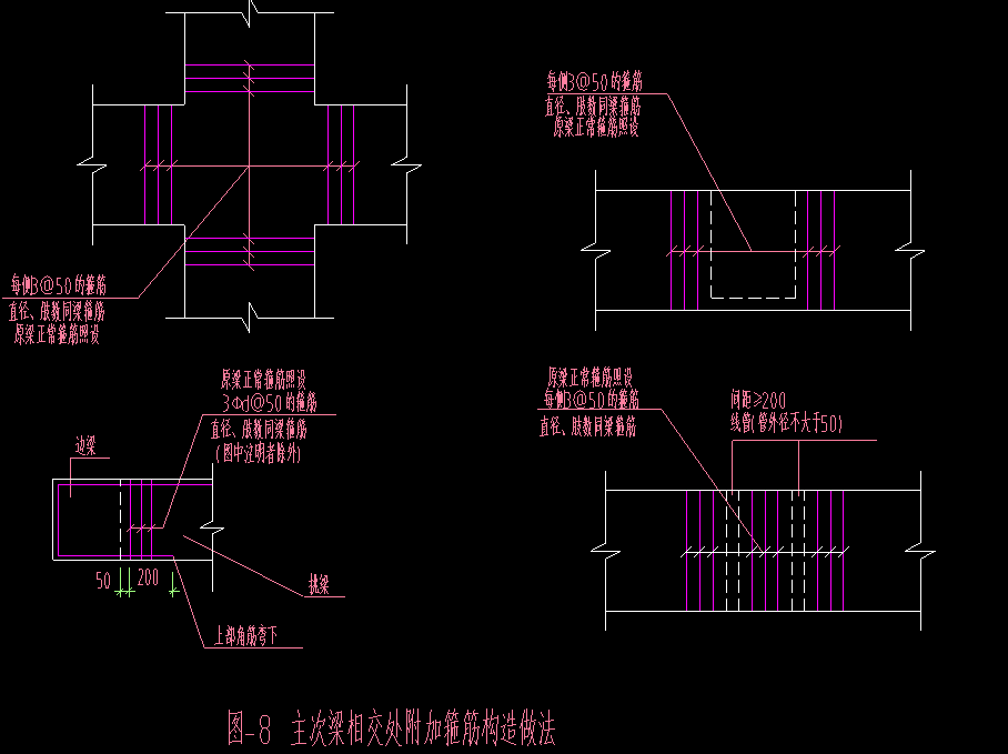 附加鋼筋