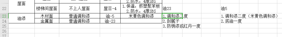 定額