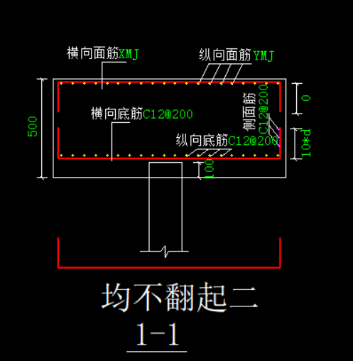 鋼筋怎么