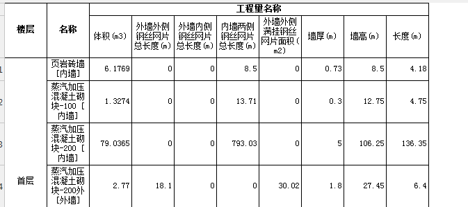 腳手架