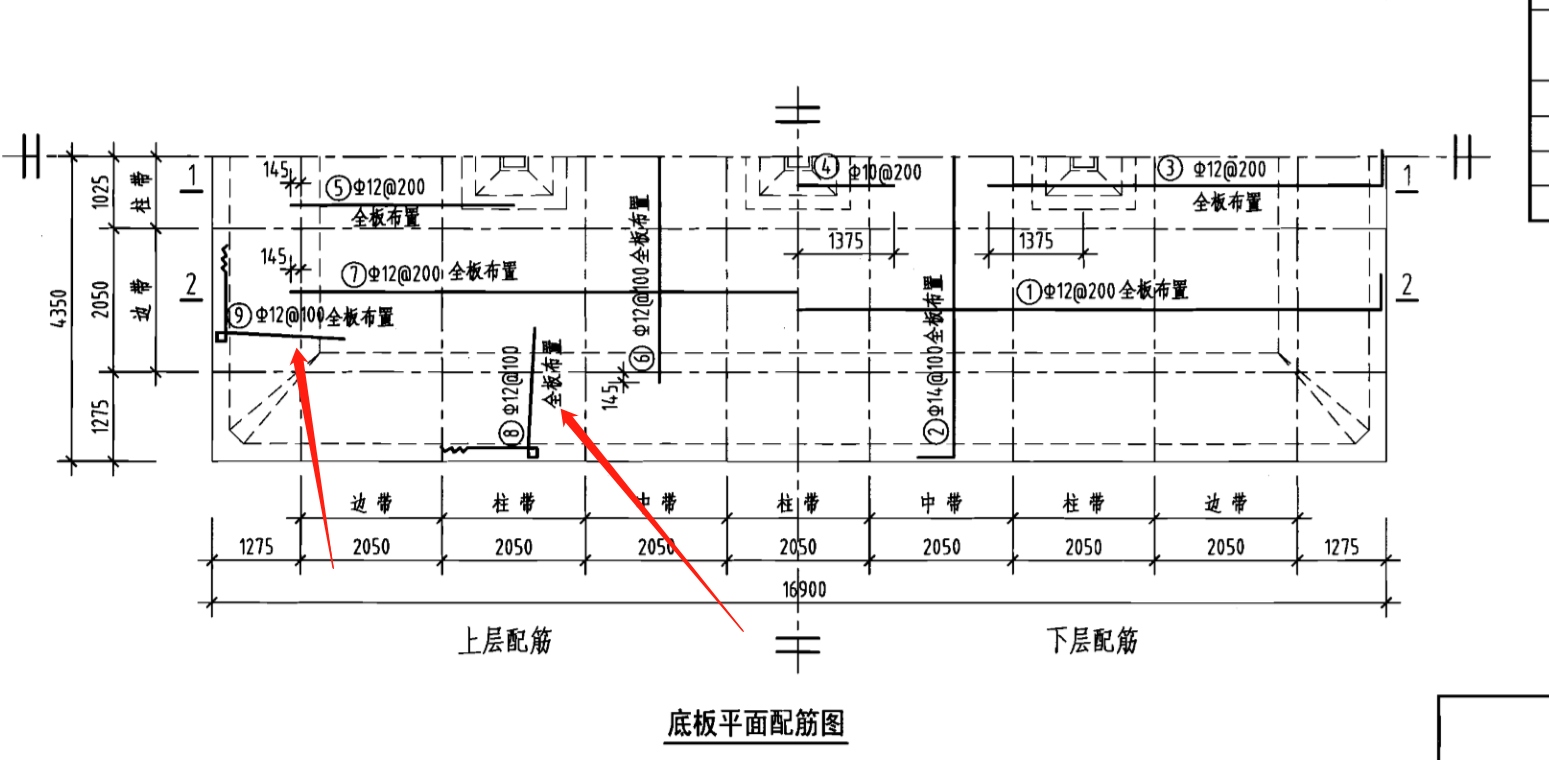 形狀