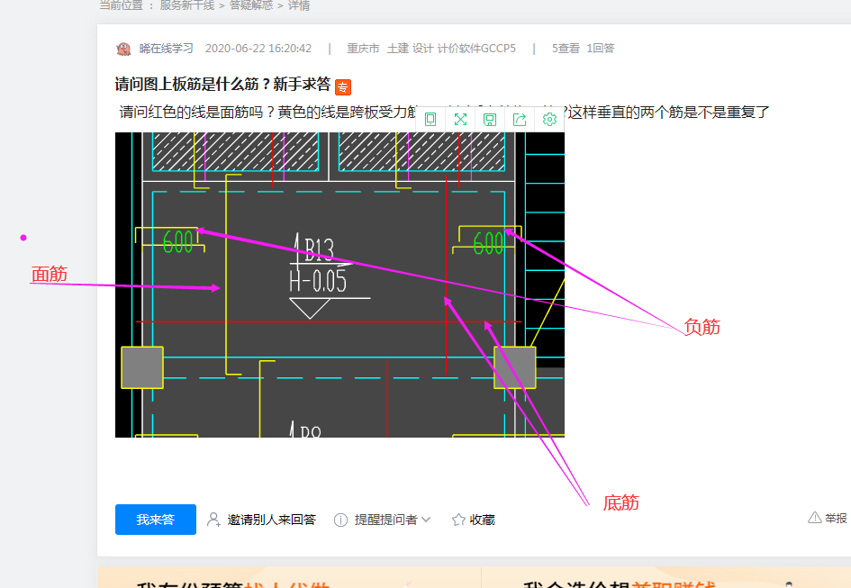 板受力筋