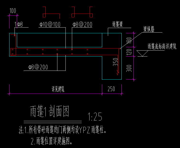 雨蓬