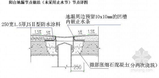 預(yù)留