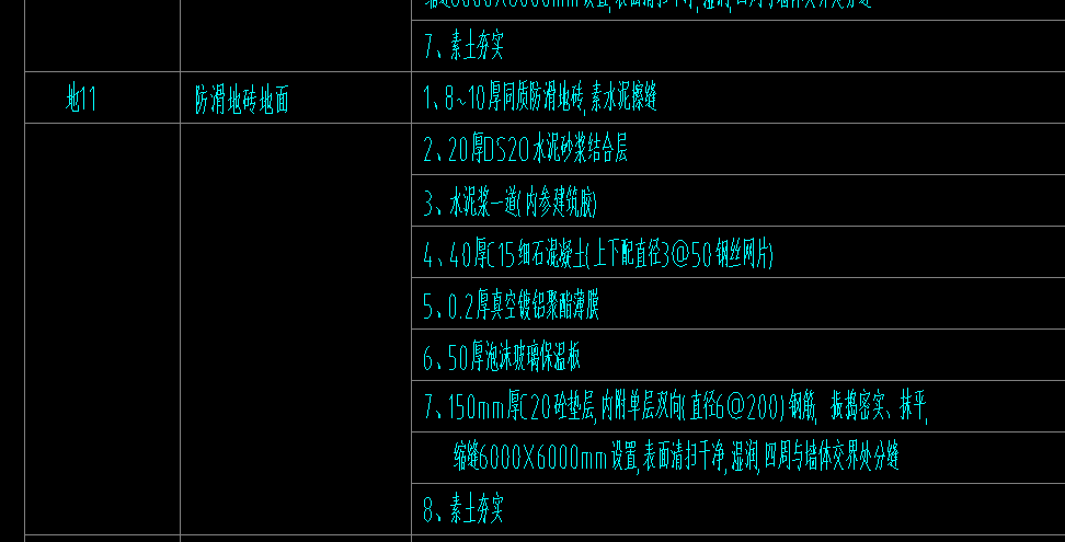 樓地面